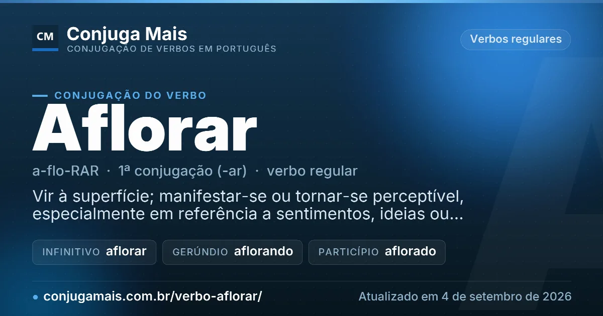 Cartão do verbo aflorar com definição, formas principais, endereço da página e data de atualização.