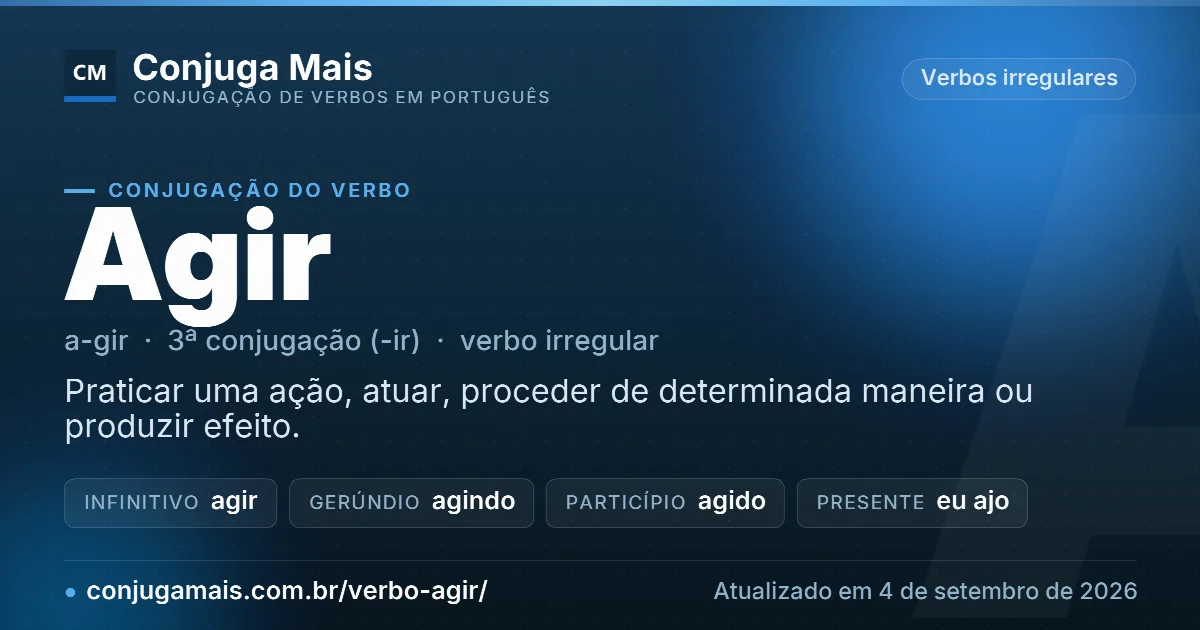 Cartão do verbo agir com definição, formas principais, endereço da página e data de atualização.
