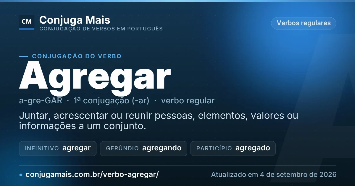 Cartão do verbo agregar com definição, formas principais, endereço da página e data de atualização.