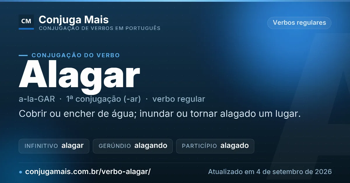 Cartão do verbo alagar com definição, formas principais, endereço da página e data de atualização.