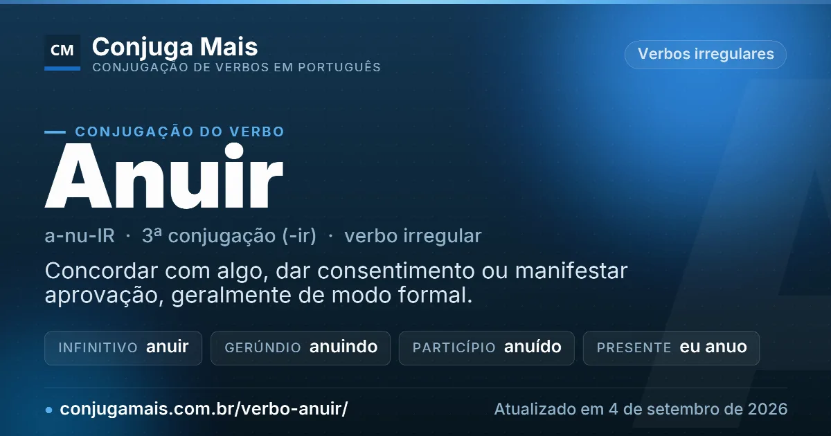 Cartão do verbo anuir com definição, formas principais, endereço da página e data de atualização.