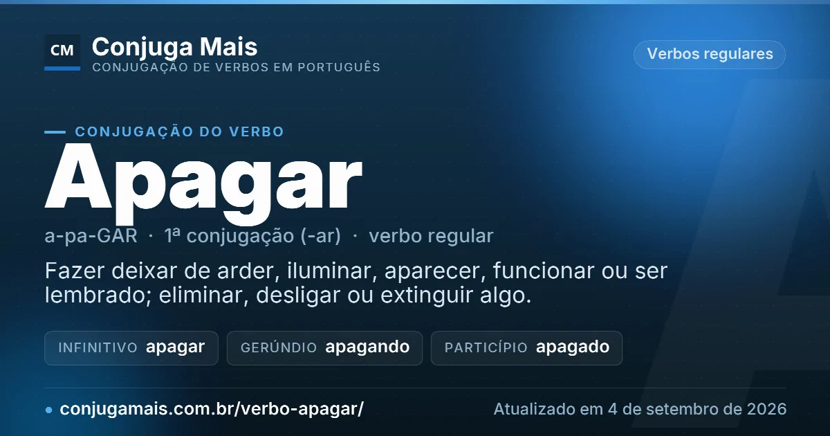 Cartão do verbo apagar com definição, formas principais, endereço da página e data de atualização.