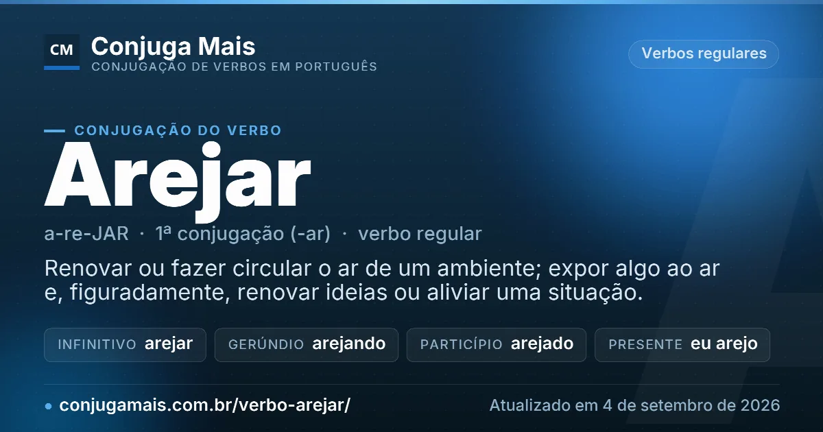 Cartão do verbo arejar com definição, formas principais, endereço da página e data de atualização.