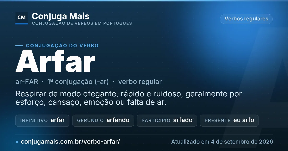 Cartão do verbo arfar com definição, formas principais, endereço da página e data de atualização.