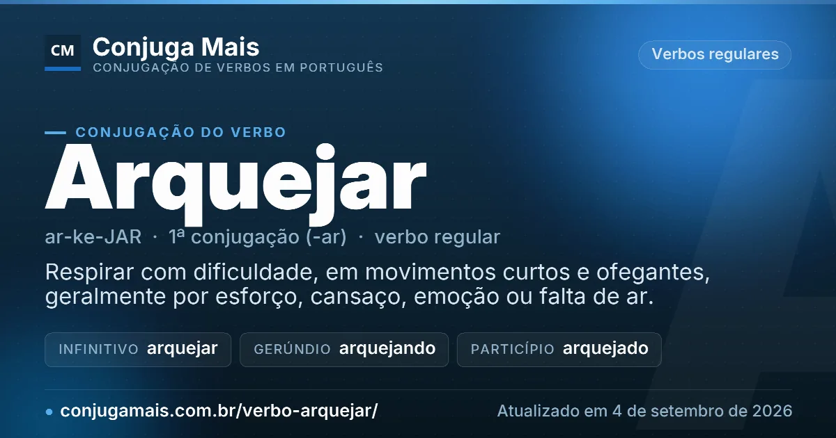 Cartão do verbo arquejar com definição, formas principais, endereço da página e data de atualização.