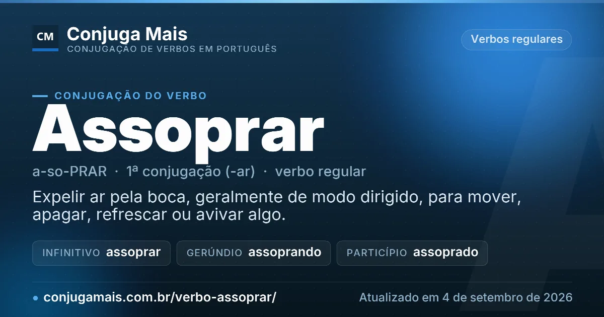 Cartão do verbo assoprar com definição, formas principais, endereço da página e data de atualização.