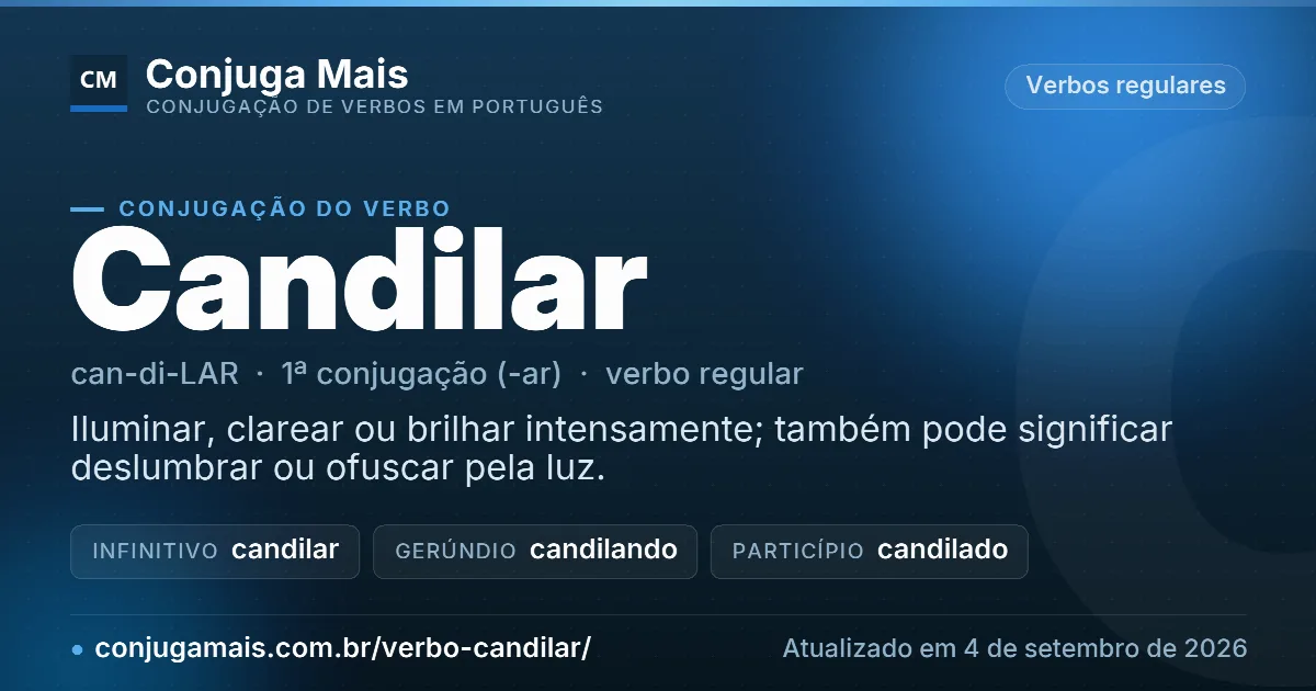 Cartão do verbo candilar com definição, formas principais, endereço da página e data de atualização.