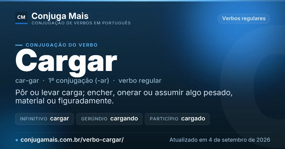 Cartão do verbo cargar com definição, formas principais, endereço da página e data de atualização.