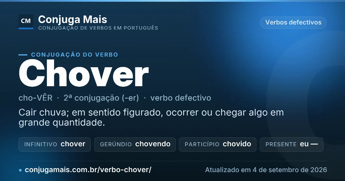 Cartão do verbo chover com definição, formas principais, endereço da página e data de atualização.