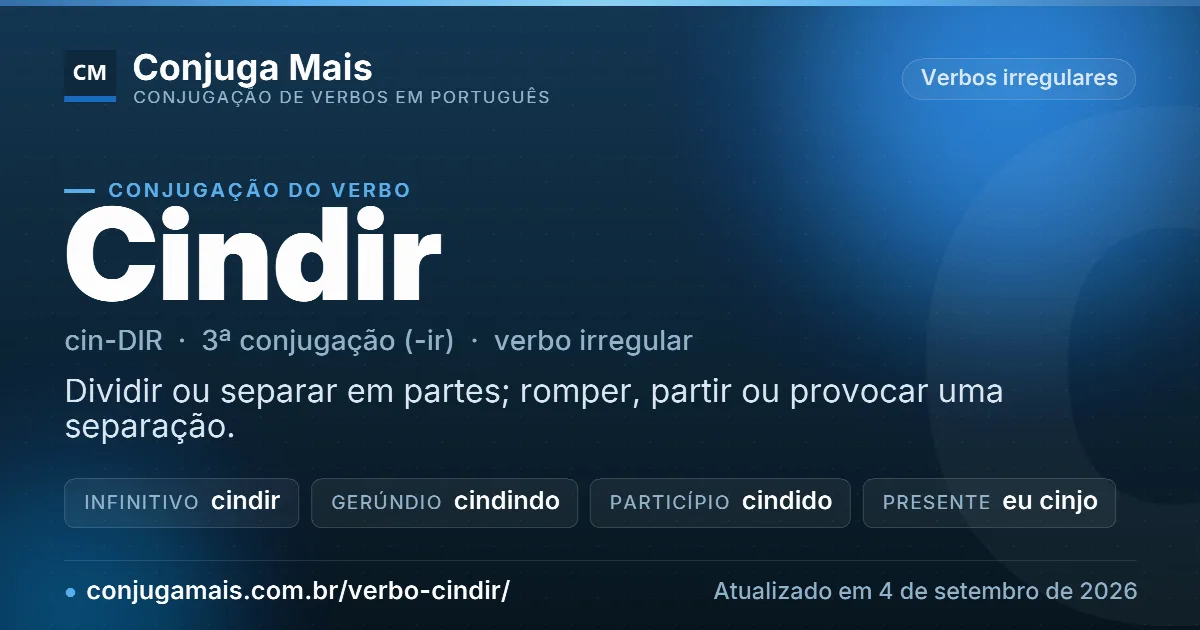 Cartão do verbo cindir com definição, formas principais, endereço da página e data de atualização.