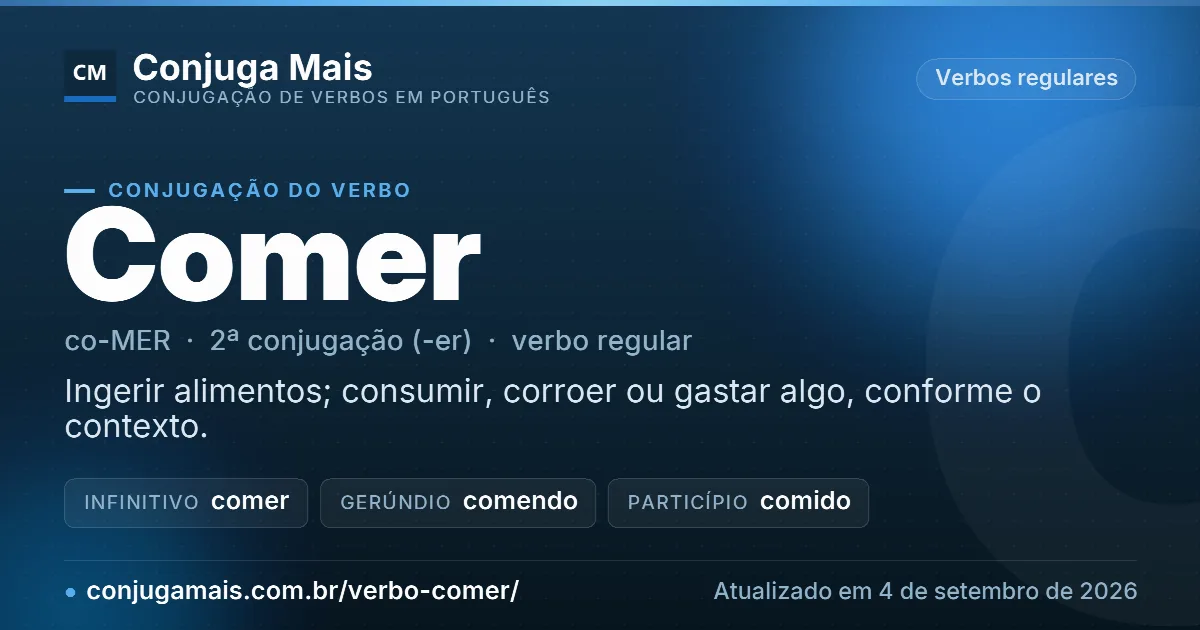 Cartão do verbo comer com definição, formas principais, endereço da página e data de atualização.