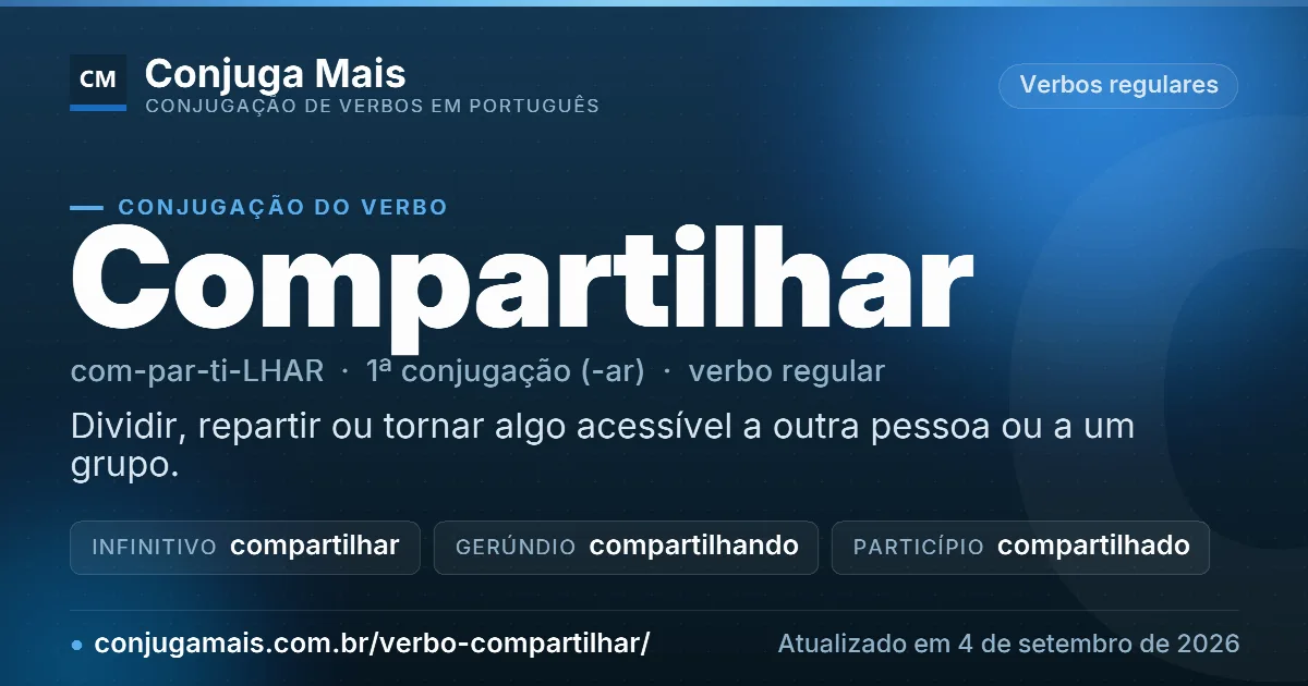 Cartão do verbo compartilhar com definição, formas principais, endereço da página e data de atualização.
