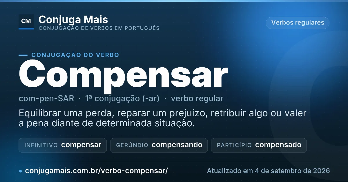Cartão do verbo compensar com definição, formas principais, endereço da página e data de atualização.