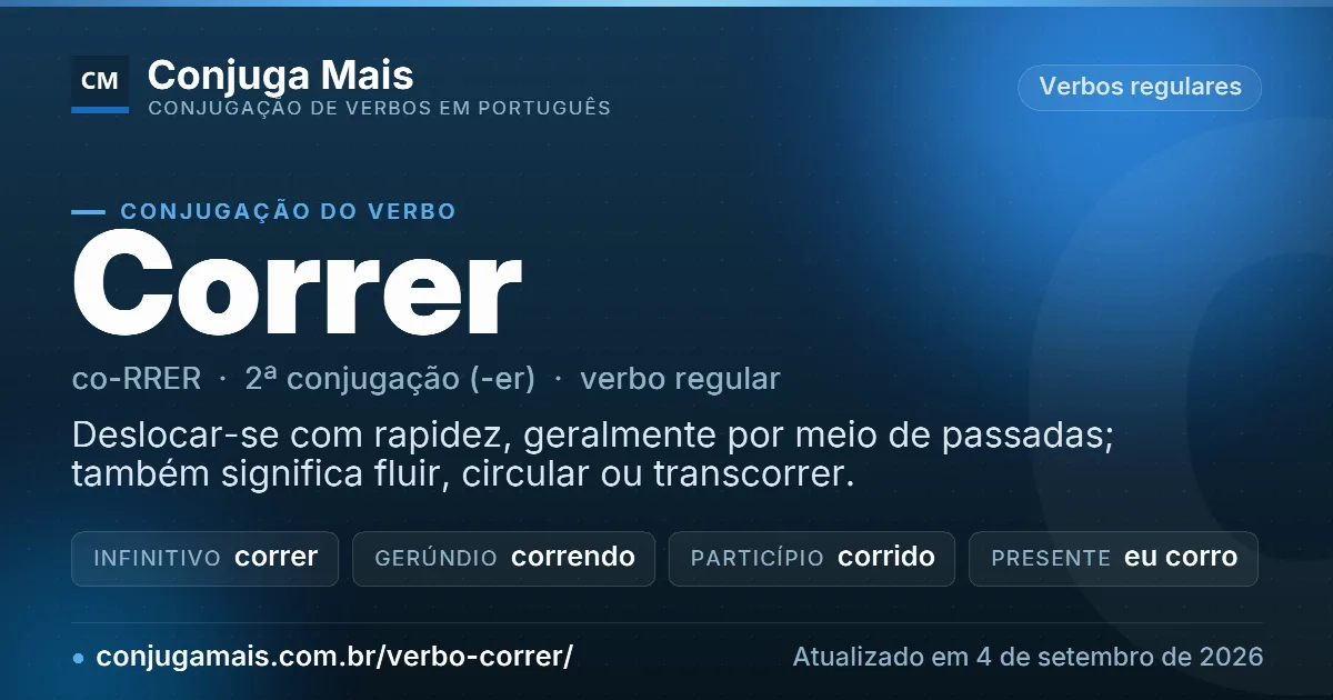 Cartão do verbo correr com definição, formas principais, endereço da página e data de atualização.