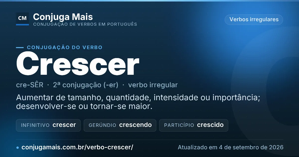 Cartão do verbo crescer com definição, formas principais, endereço da página e data de atualização.