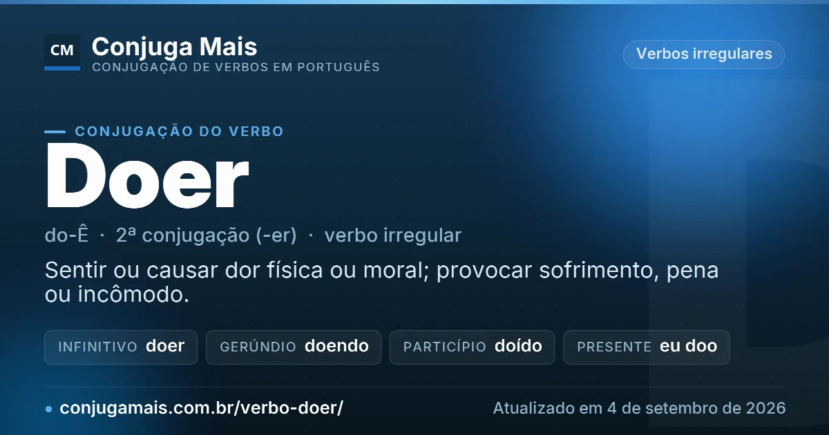 Cartão do verbo doer com definição, formas principais, endereço da página e data de atualização.