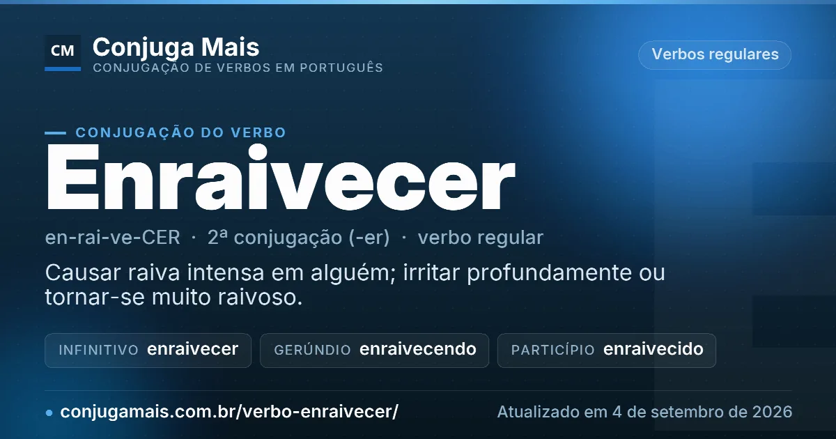 Cartão do verbo enraivecer com definição, formas principais, endereço da página e data de atualização.