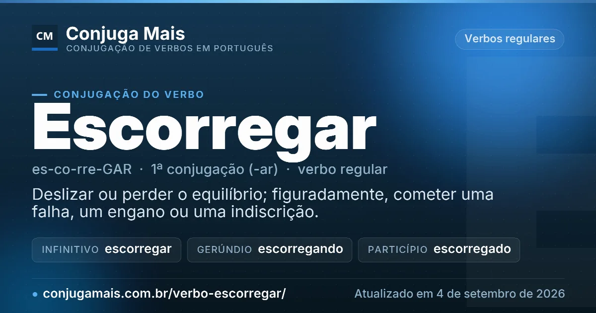 Cartão do verbo escorregar com definição, formas principais, endereço da página e data de atualização.