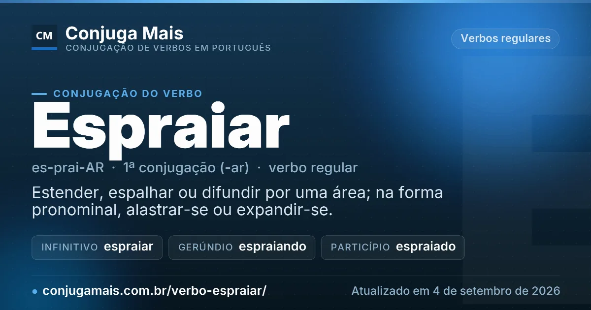 Cartão do verbo espraiar com definição, formas principais, endereço da página e data de atualização.