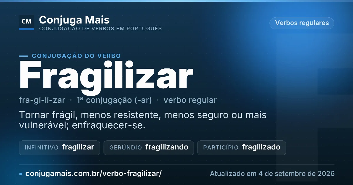 Cartão do verbo fragilizar com definição, formas principais, endereço da página e data de atualização.