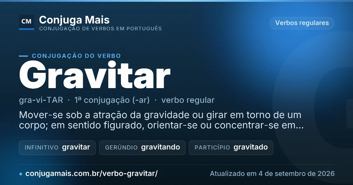 Cartão do verbo gravitar com definição, formas principais, endereço da página e data de atualização.