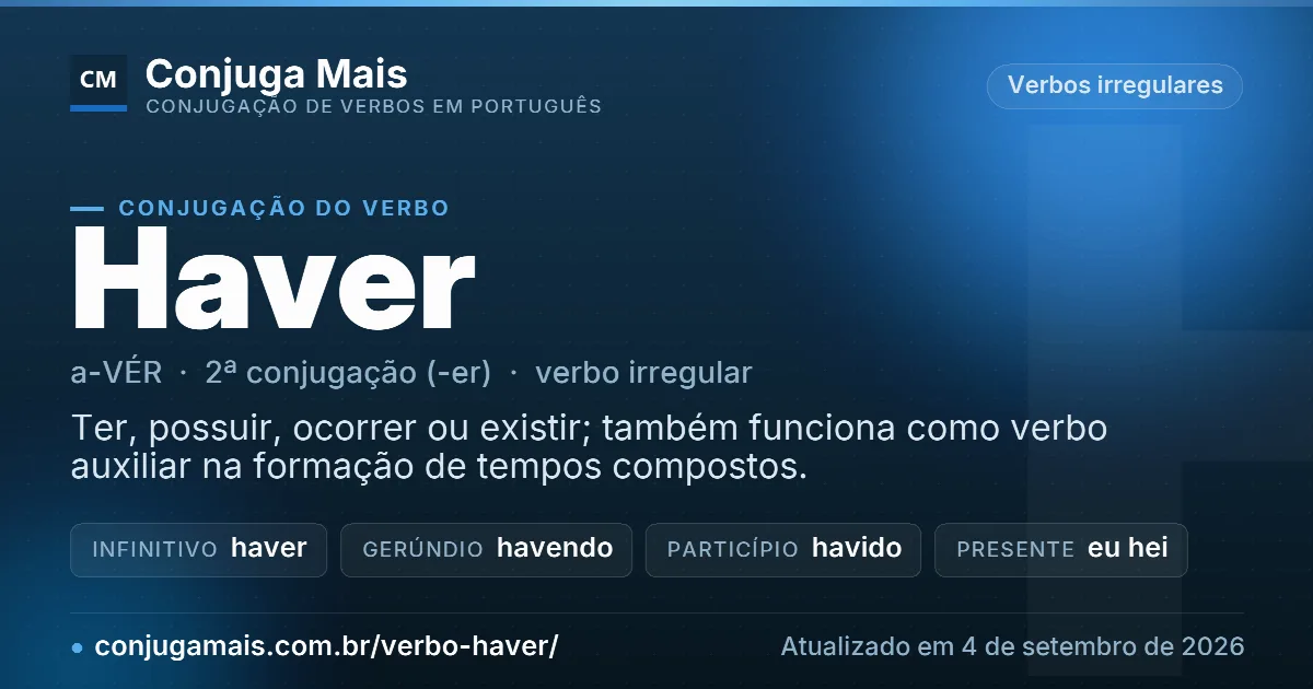 Cartão do verbo haver com definição, formas principais, endereço da página e data de atualização.