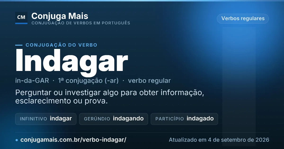 Cartão do verbo indagar com definição, formas principais, endereço da página e data de atualização.