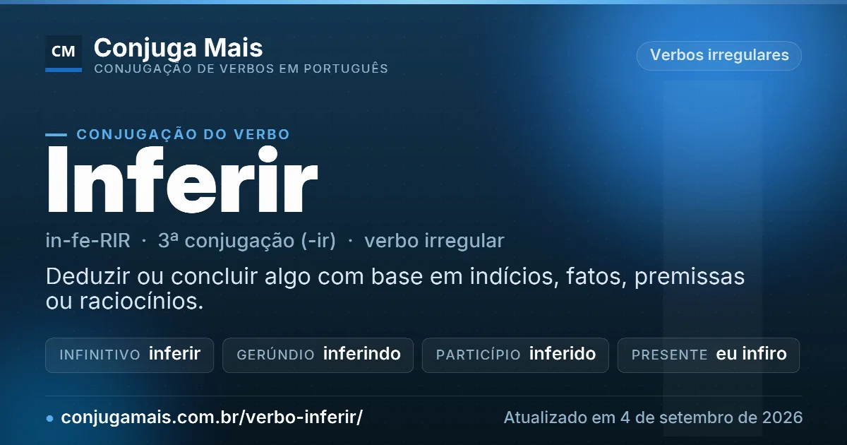 Cartão do verbo inferir com definição, formas principais, endereço da página e data de atualização.