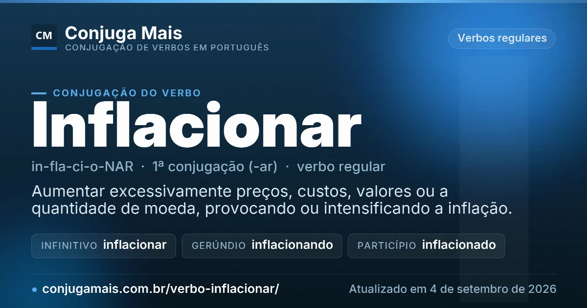Cartão do verbo inflacionar com definição, formas principais, endereço da página e data de atualização.
