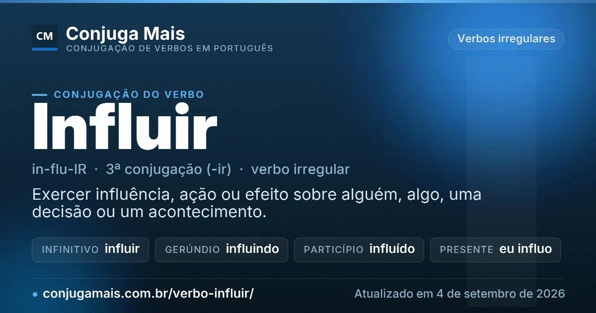 Cartão do verbo influir com definição, formas principais, endereço da página e data de atualização.
