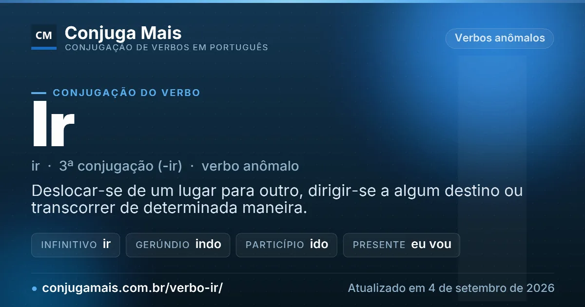 Cartão do verbo ir com definição, formas principais, endereço da página e data de atualização.