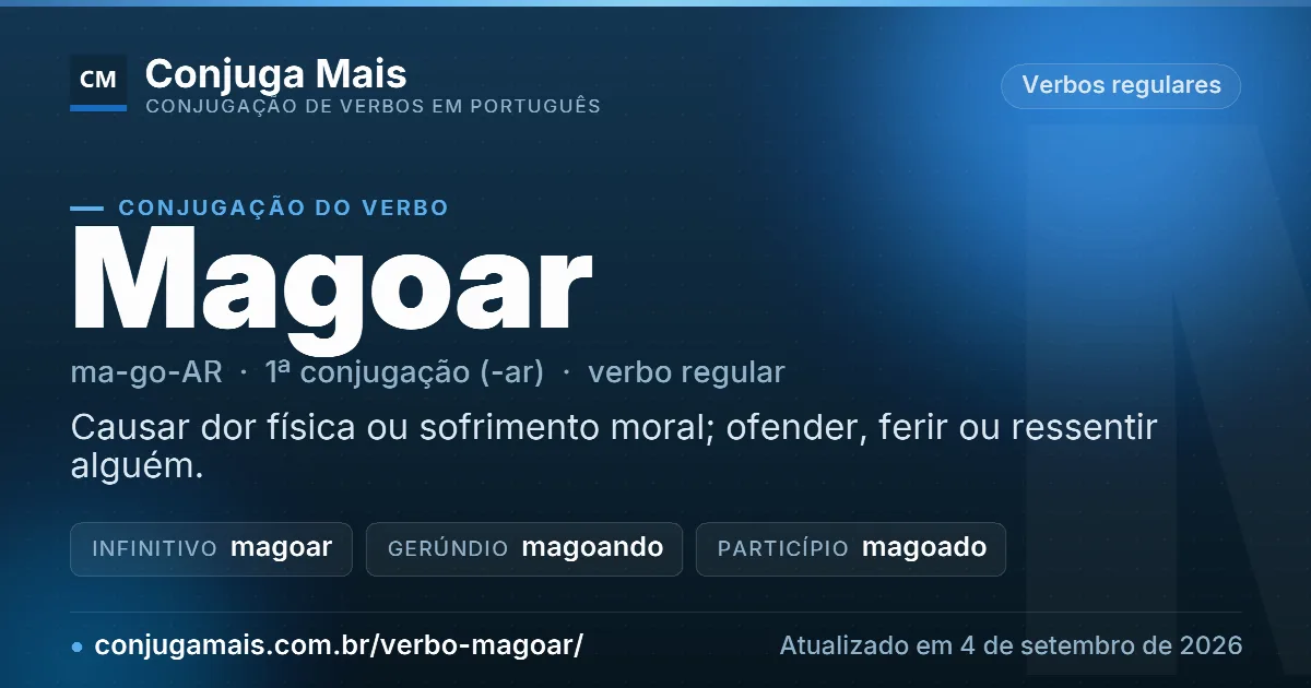 Cartão do verbo magoar com definição, formas principais, endereço da página e data de atualização.