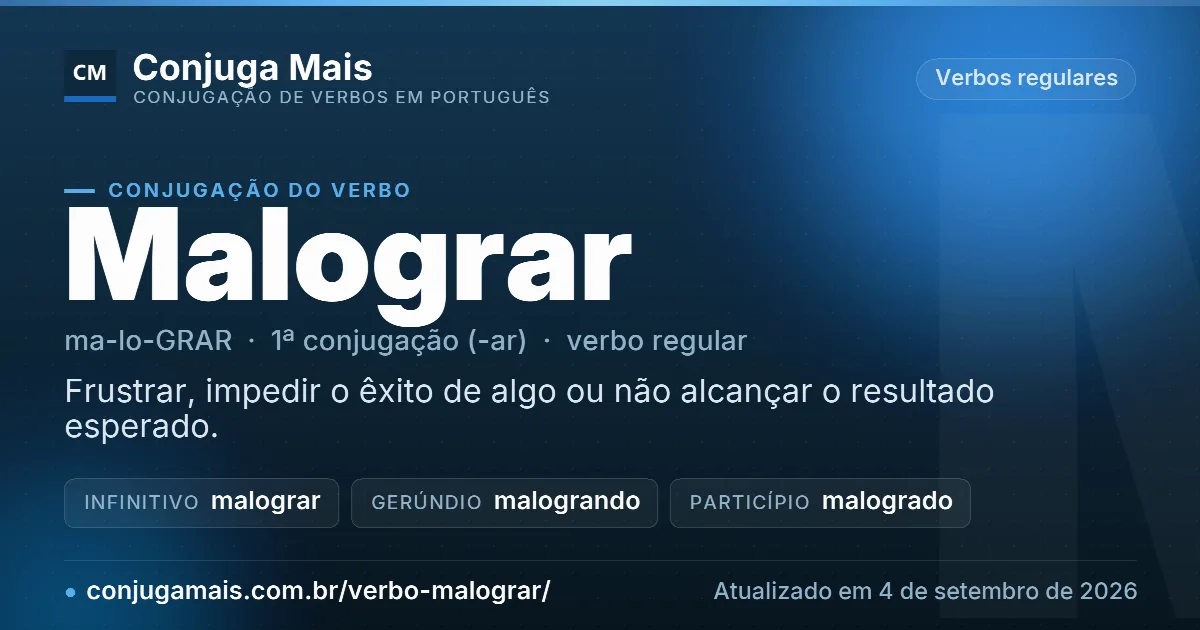 Cartão do verbo malograr com definição, formas principais, endereço da página e data de atualização.
