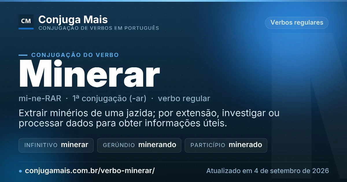 Cartão do verbo minerar com definição, formas principais, endereço da página e data de atualização.