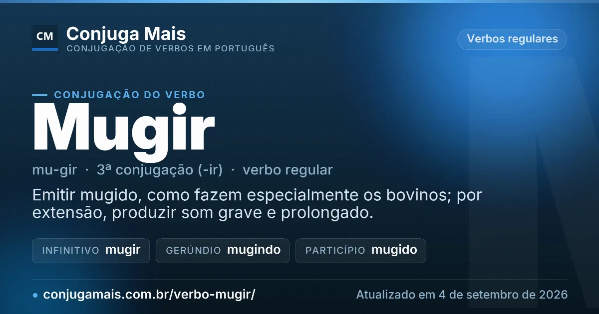 Cartão do verbo mugir com definição, formas principais, endereço da página e data de atualização.