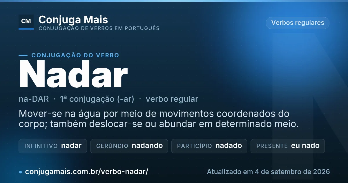 Cartão do verbo nadar com definição, formas principais, endereço da página e data de atualização.
