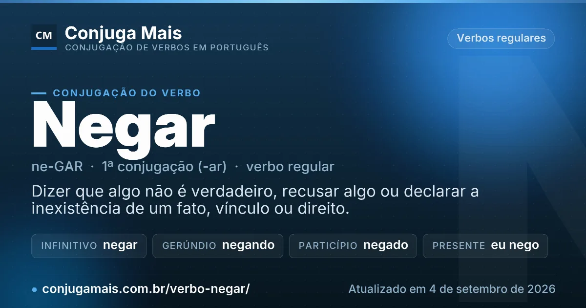 Cartão do verbo negar com definição, formas principais, endereço da página e data de atualização.