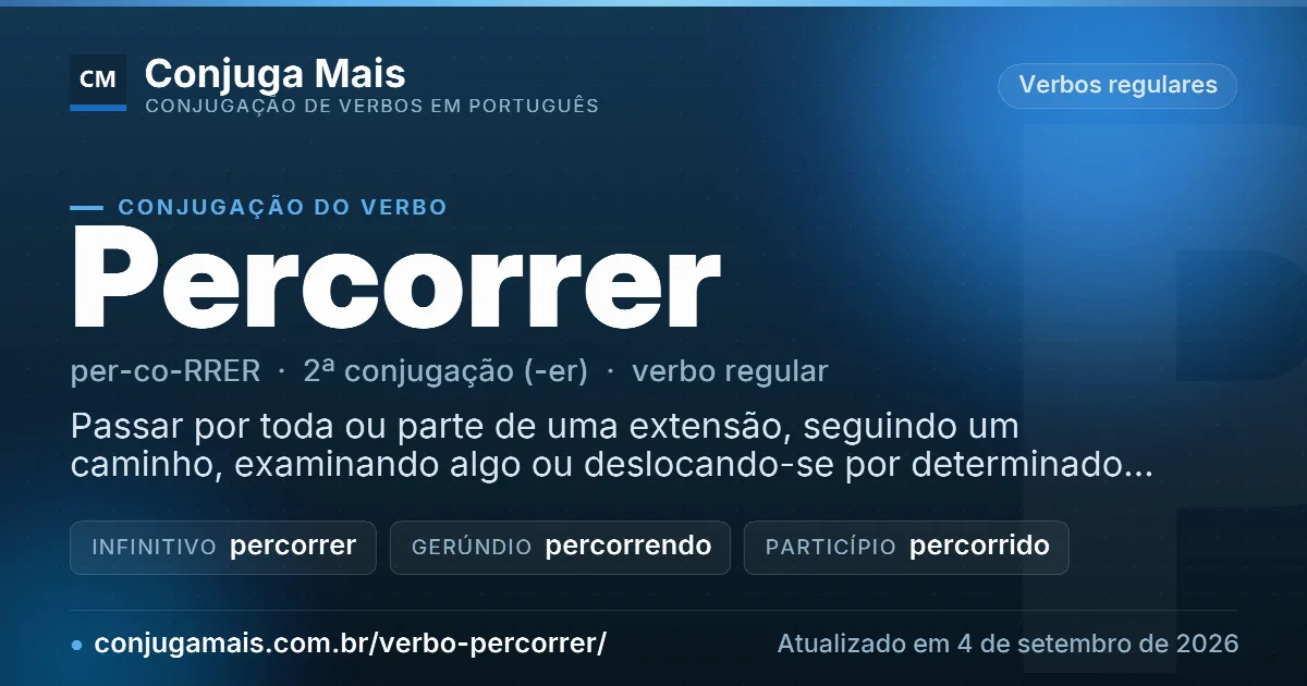 Cartão do verbo percorrer com definição, formas principais, endereço da página e data de atualização.