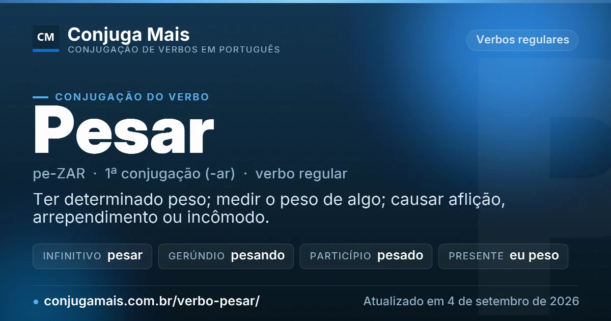 Cartão do verbo pesar com definição, formas principais, endereço da página e data de atualização.