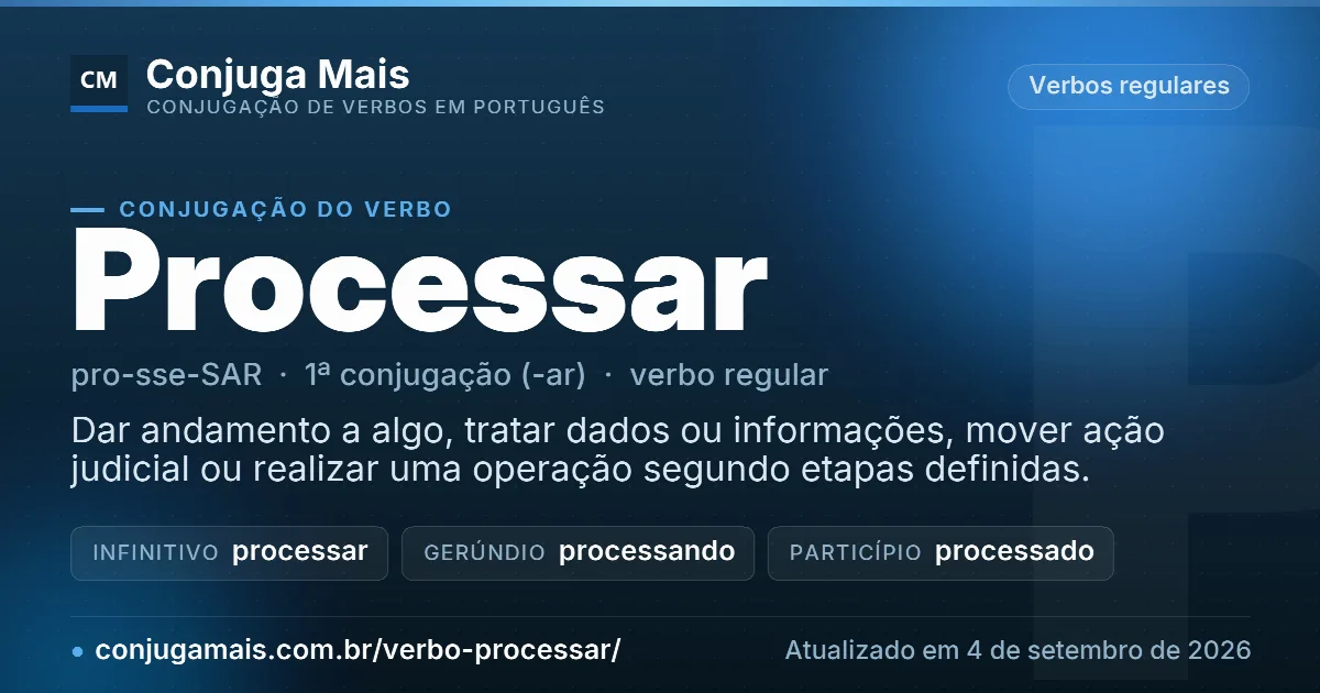Cartão do verbo processar com definição, formas principais, endereço da página e data de atualização.