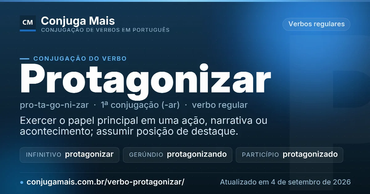Cartão do verbo protagonizar com definição, formas principais, endereço da página e data de atualização.