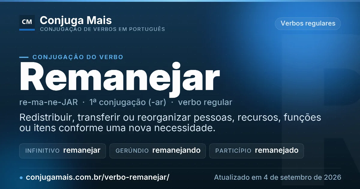 Cartão do verbo remanejar com definição, formas principais, endereço da página e data de atualização.