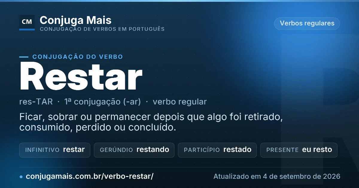 Cartão do verbo restar com definição, formas principais, endereço da página e data de atualização.